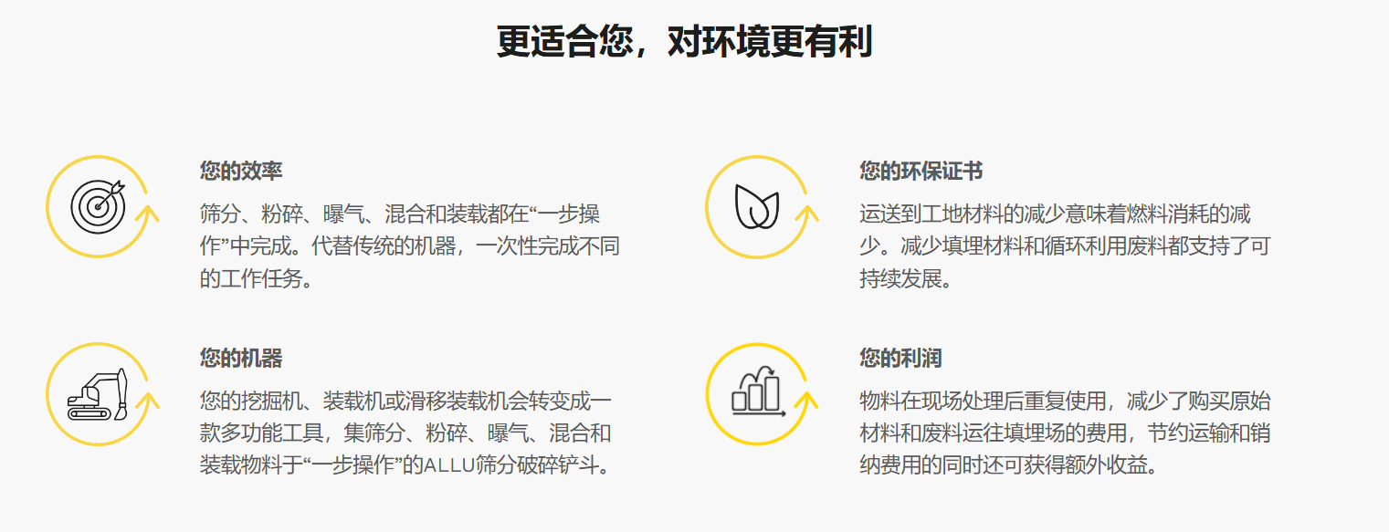 ALLU筛分铲斗D系列